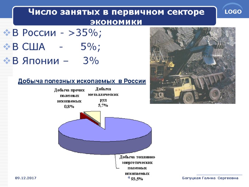 Число занятых в первичном секторе экономики  В России - >35%; В США 